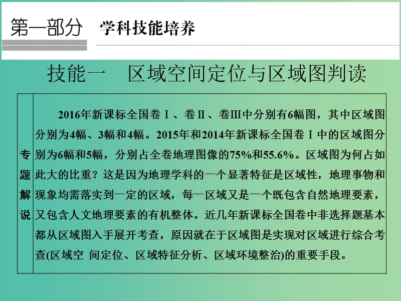 高考地理二轮复习 第一部分 技能培养 技能一 方法技巧一 区域空间定位与区域图判读课件.ppt_第1页