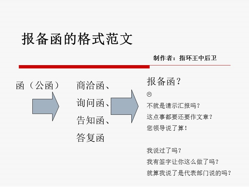 报备函的格式范文.ppt_第1页