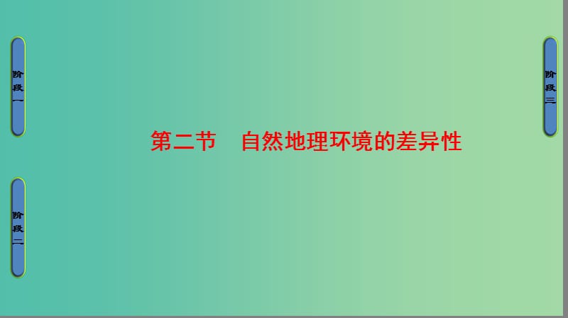 高中地理 第5章 自然地理环境的整体性与差异性 第2节 自然地理环境的差异性课件 新人教版必修1.ppt_第1页