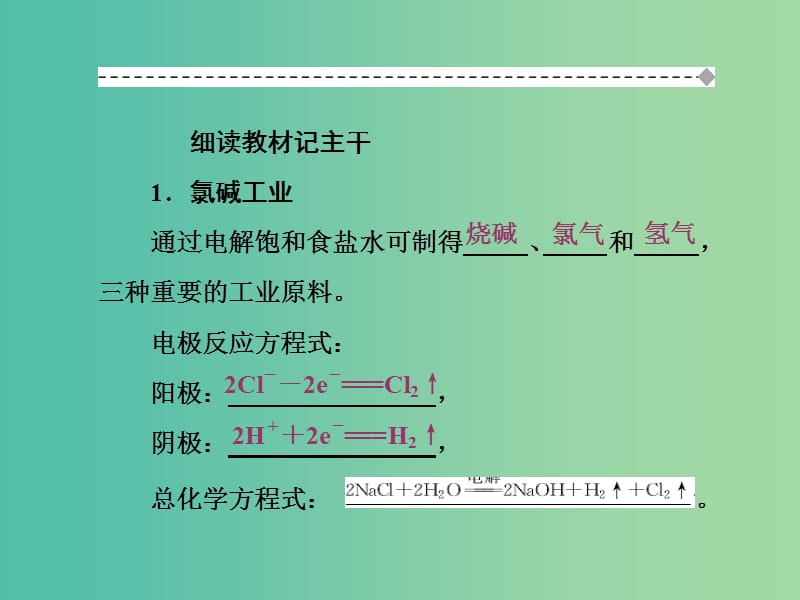 高中化学 第四章 电化学基础 第三节（第2课时）电解原理的应用课件 新人教版选修4.ppt_第3页