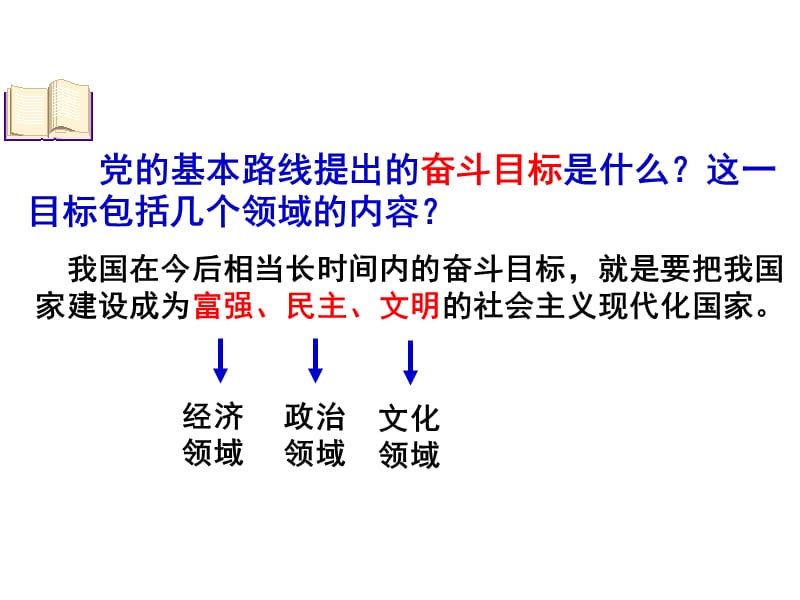 富有活力的基本经济制度课件.ppt_第1页