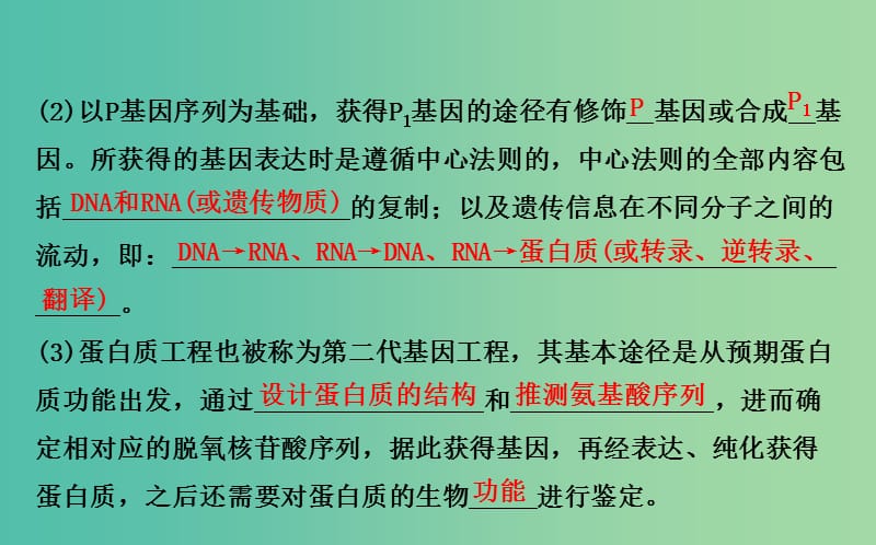 高考生物二轮复习 专题18 基因工程和细胞工程课件.ppt_第3页