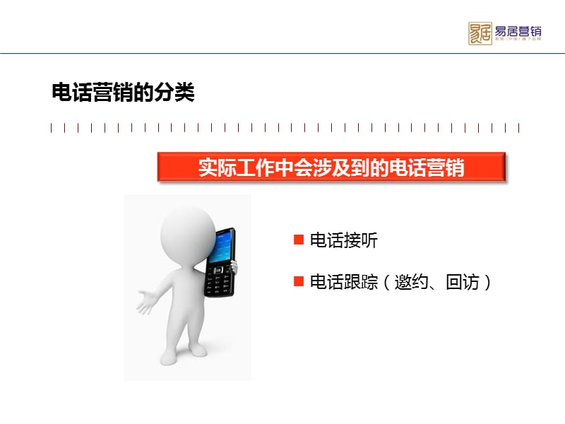 房地产置业顾问call客技巧.ppt_第3页