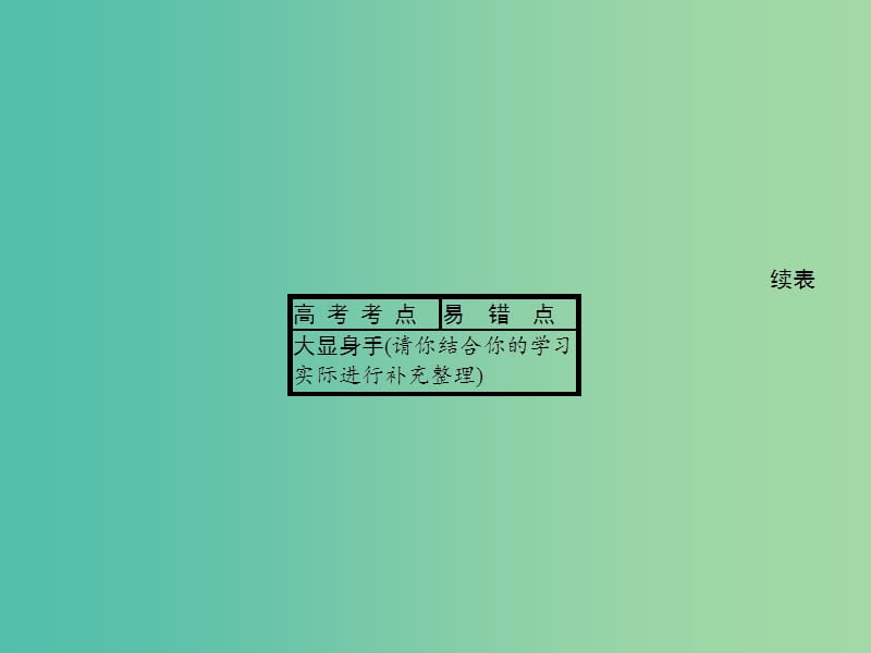 高中化学 第二章 化学反应与能量整合课件 新人教版必修2.ppt_第3页