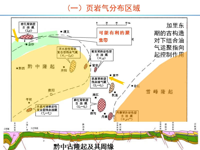 关于贵州省页岩气勘探开发工作的汇报.ppt_第3页