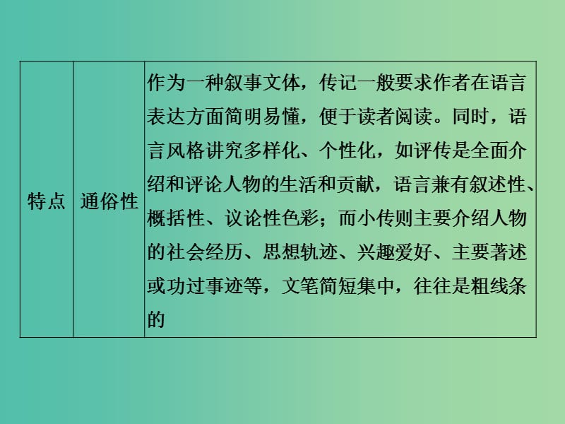 高考语文二轮复习 第二部分 第三章 第二节 传记核心知识突破课件.ppt_第3页