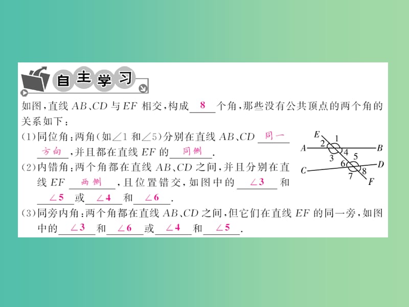 七年级数学下册 第五章 相交线与平行线 5.1.3 同位角 内错角 同旁内角课件 新人教版.ppt_第3页