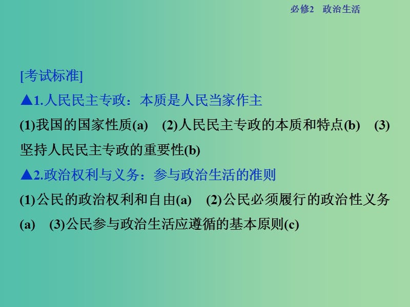 高考政治总复习 第一单元 公民的政治生活 第一课 生活在人民当家作主的国家课件 新人教版必修2.ppt_第3页