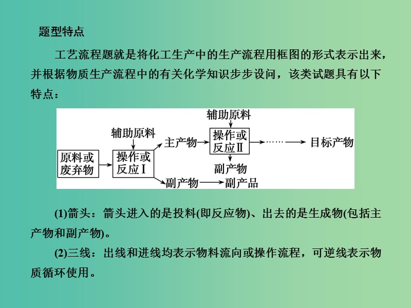 高考化学总复习 专题讲座三 无机化工生产流程题的突破策略课件.ppt_第2页