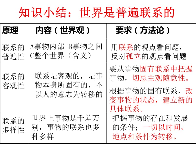 真理与发展知识点.ppt_第3页