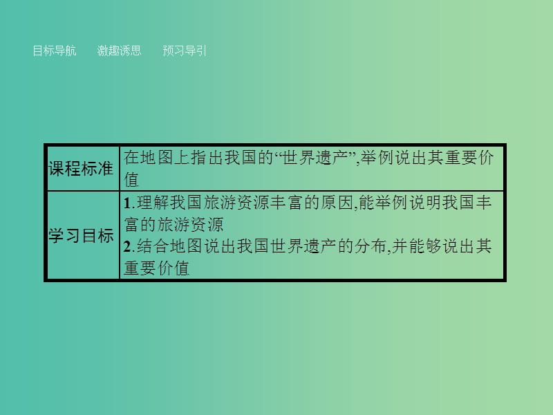 高中地理 2.3 我国的旅游资源课件 新人教版选修3.ppt_第2页