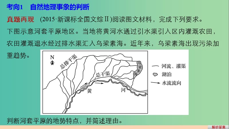 高考地理三轮冲刺 考前3个月 解题方法规范非选择题 类型三 判断地理事象类课件.ppt_第3页