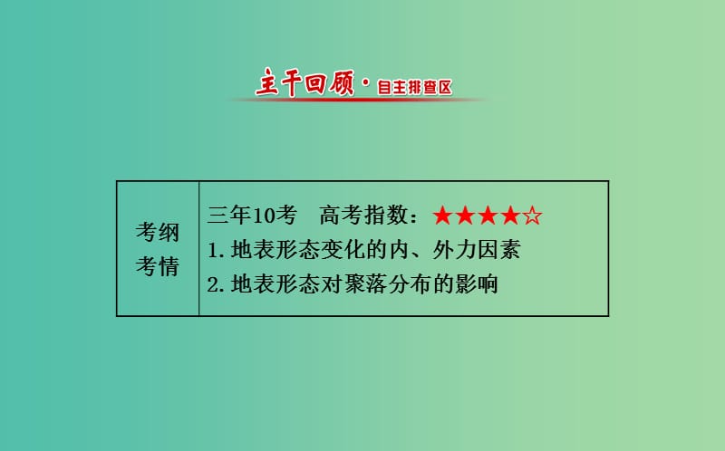 高考地理一轮专题复习 自然地理 4.3河流地貌的发育课件.ppt_第2页