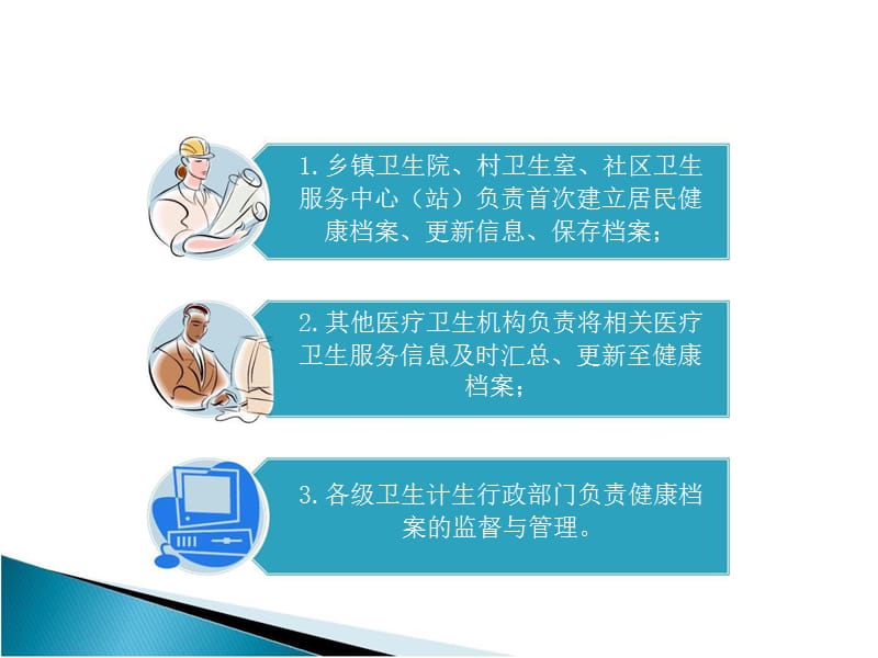 居民健康档案管理课件.ppt_第3页