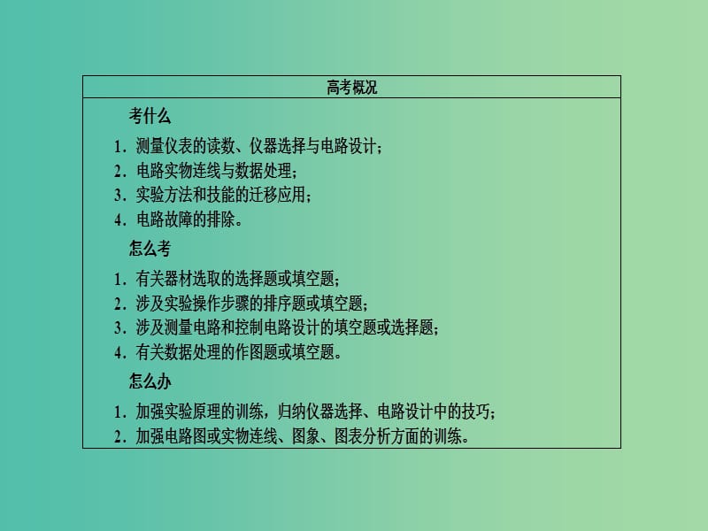 高考物理二轮复习 专题整合突破五 物理实验 第13讲 电学实验课件.ppt_第3页