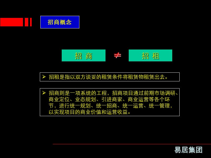 招商各业态基础知识.ppt_第3页