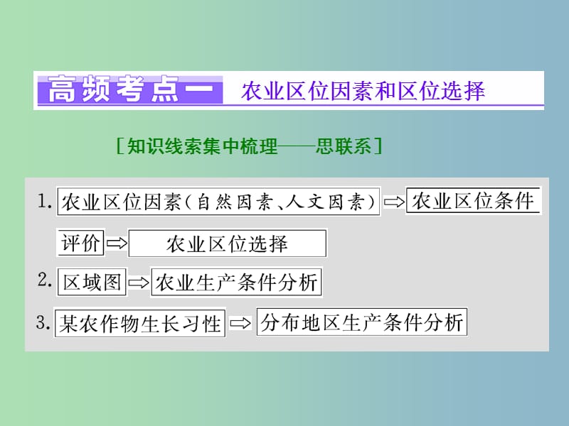 高三地理二轮复习 专题考点篇 模块三 区域地理系统 专题二 农业区域课件.ppt_第2页