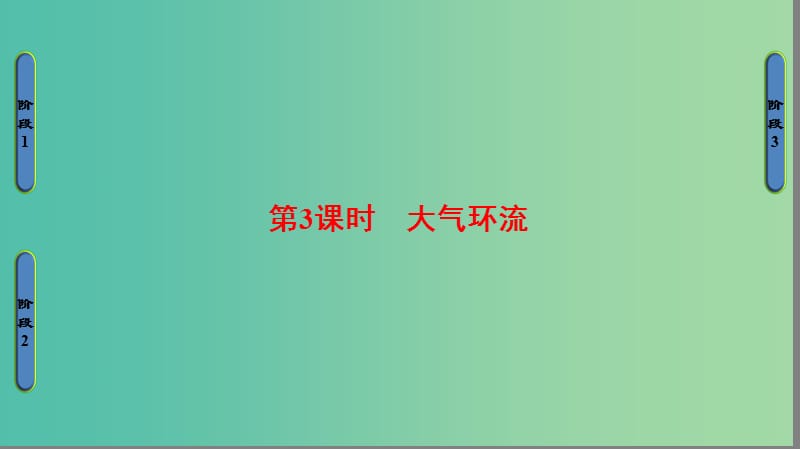 高中地理第二章自然地理环境中的物质运动和能量交换第1节大气的热状况与大气运动第3课时课件中图版.ppt_第1页