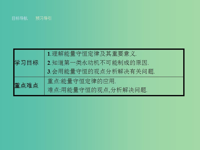 高中物理 3.3 能量守恒定律课件 粤教版选修3-3.ppt_第2页