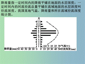 2019版高考地理 水體運動2綜合復習課件.ppt