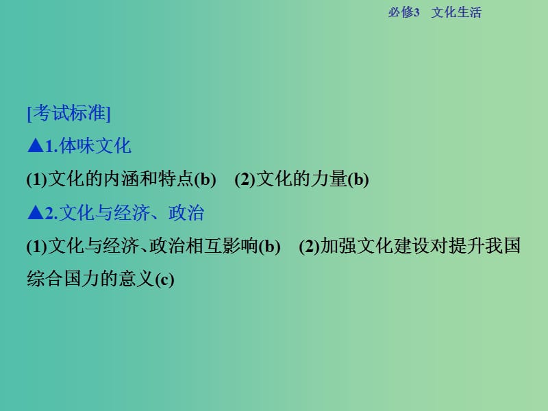 高考政治总复习 第一单元 文化与生活 第一课 文化与社会课件 新人教版必修3.ppt_第3页