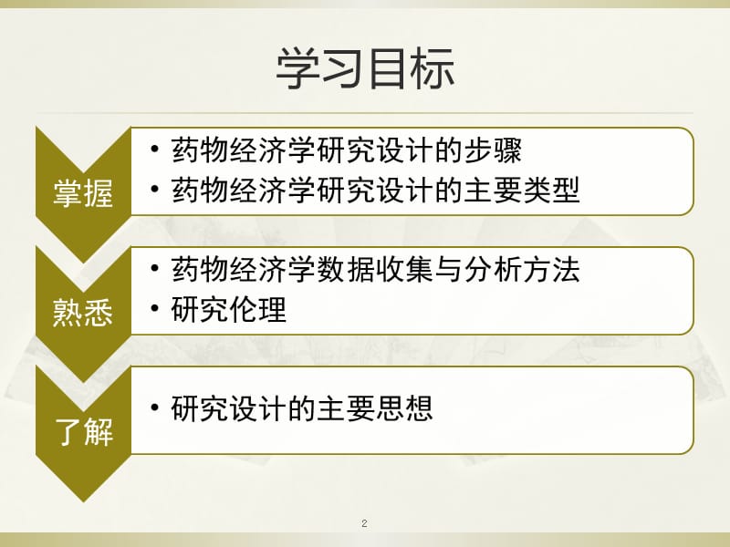 药物经济学第八章药物经济学研究设计中的关键问题ppt课件_第2页