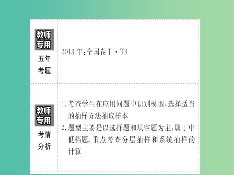 高考数学一轮复习 第九章 算法初步、统计、统计案例 9.2 随机抽样课件(理).ppt_第3页