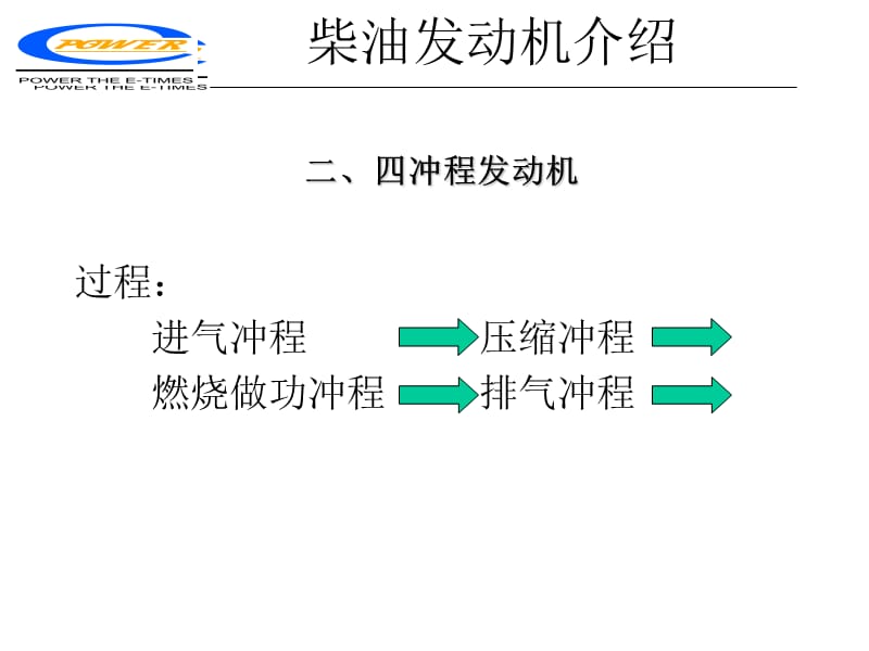 柴油发动机工作原理.ppt_第2页