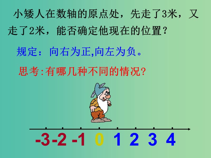 七年级数学上册 1.3.1 有理数的加法课件 新人教版.ppt_第2页