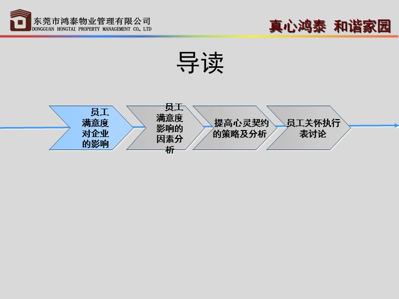 员工满意度提升方案.ppt_第2页