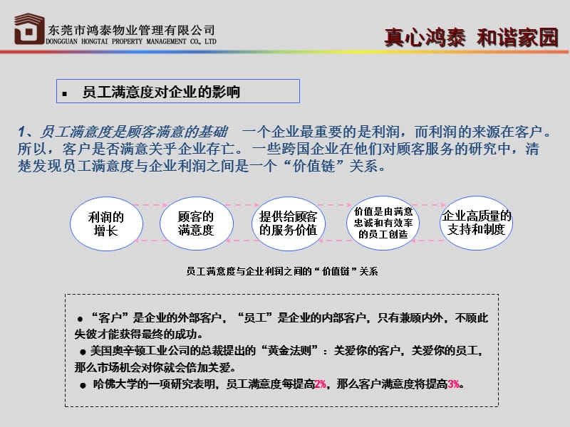 员工满意度提升方案.ppt_第3页