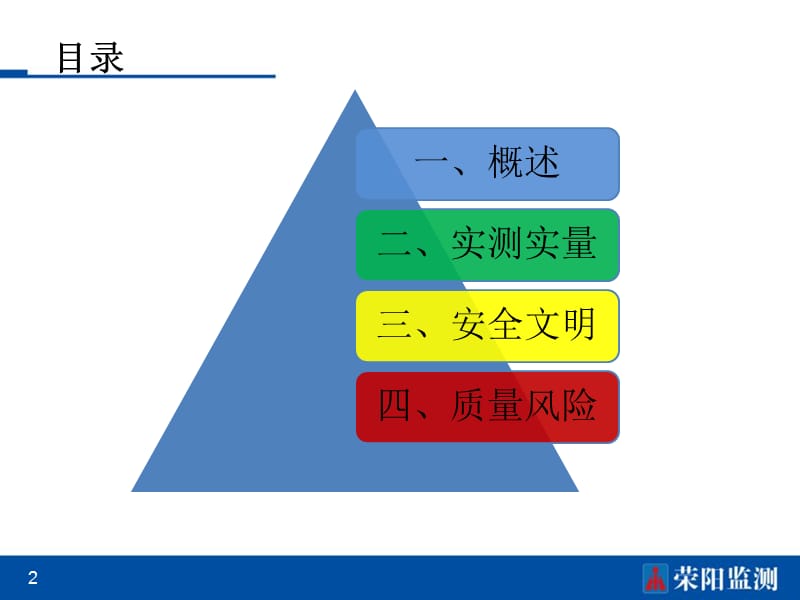 实测实量实施方案.ppt_第2页