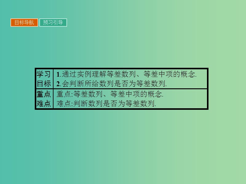 高中数学 第2章 数列 2.2.1 等差数列的概念课件 苏教版必修5.ppt_第2页