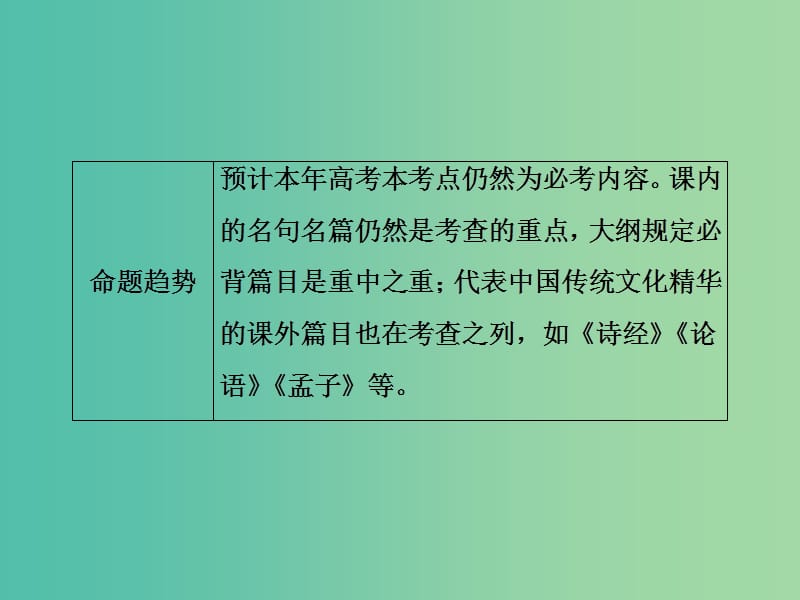 高考语文一轮总复习 专题9 默写常见的名句名篇课件.ppt_第3页