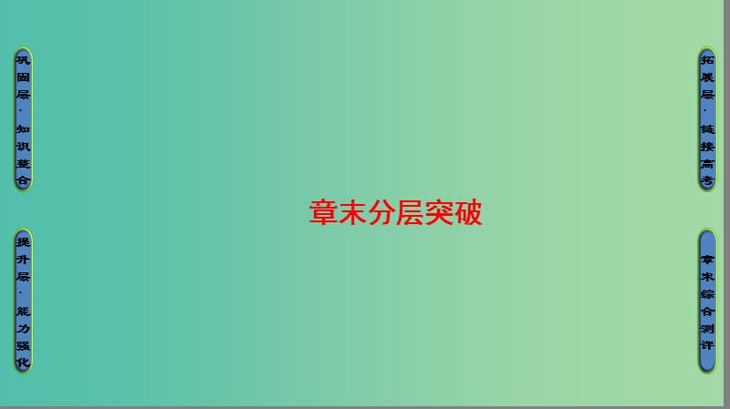 高中数学 第二章 平面解析几何初步章末分层突破课件 苏教版必修2.ppt_第1页