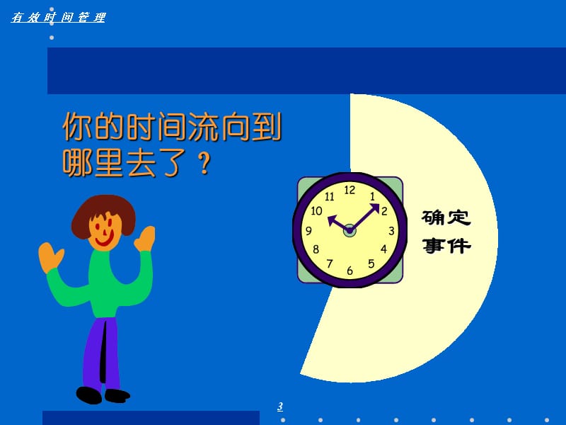 如何进行有效的时间管理.ppt_第3页