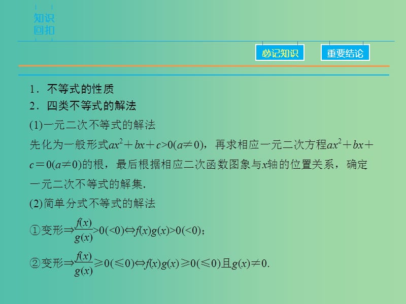 高考数学二轮复习 第1部分 专题1 必考点3 不等式、线性规划课件 理.ppt_第3页