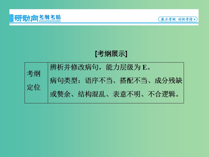 高考语文一轮总复习 专题2 辨析并修改病句课件.ppt_第2页