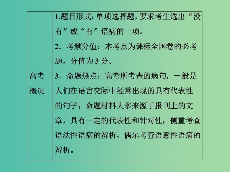 高考语文一轮总复习 专题2 辨析并修改病句课件.ppt_第3页