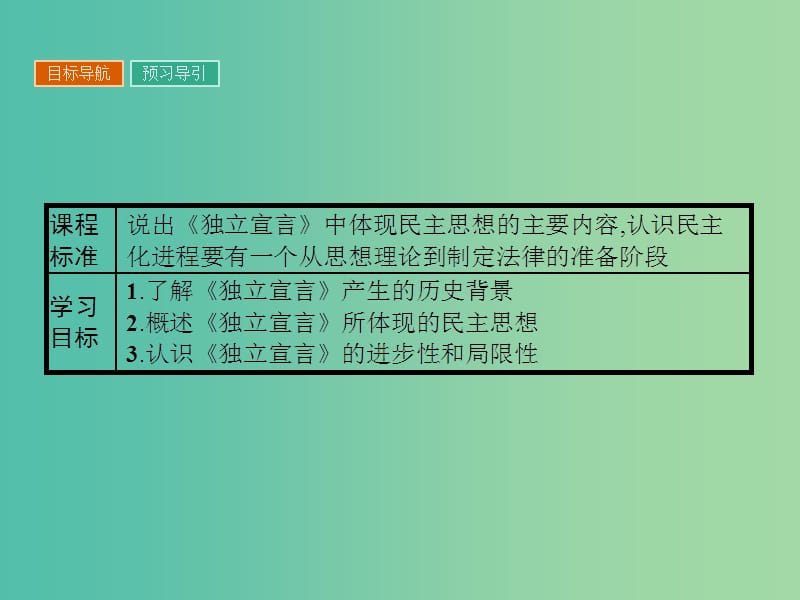 高中历史 第三单元 向封建专制统治宣战的檄文 3.1 美国《独立宣言》课件 新人教版选修2.ppt_第3页