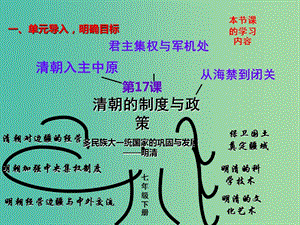 七年級歷史下冊 第17課 清朝的制度與政策課件 中華書局版.ppt