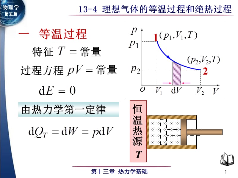 大学物理理想气体的等温过程和绝热过程课件讲义.ppt_第1页