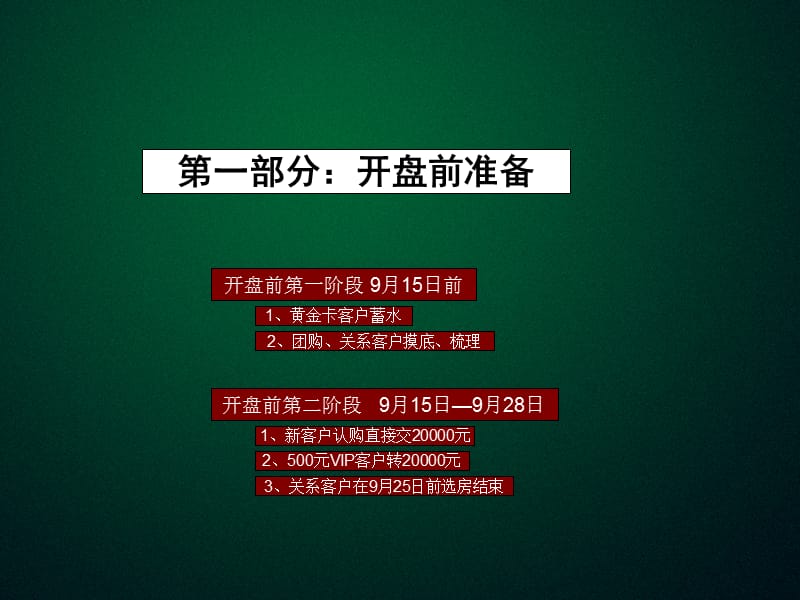 恒大开盘方案(经典).ppt_第3页