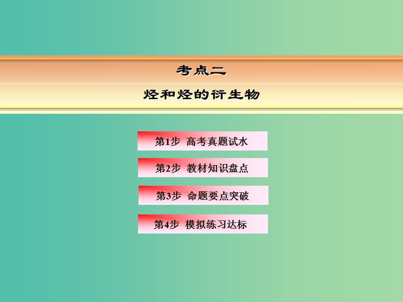 高考化学一轮复习 模块四 有机化学 专题十三 有机化学基础（选修部分）考点二 烃和烃的衍生物课件.ppt_第2页