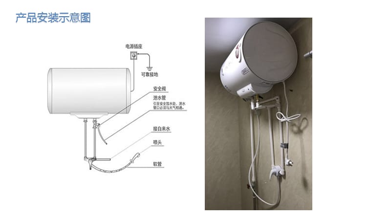 储水式电热水器安装指引.ppt_第3页