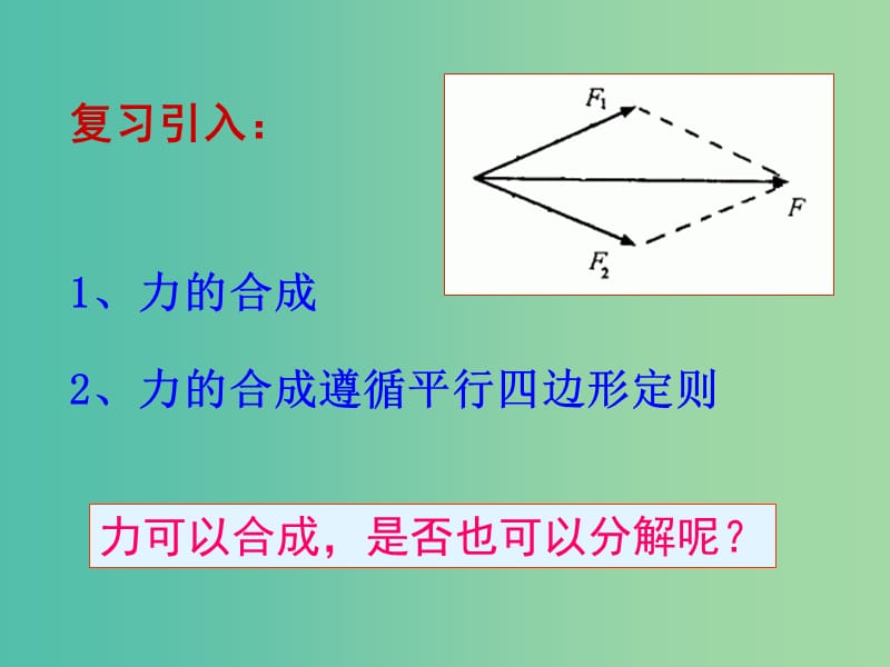 高中物理 5.2 力的分解课件2 鲁科版必修1.ppt_第2页