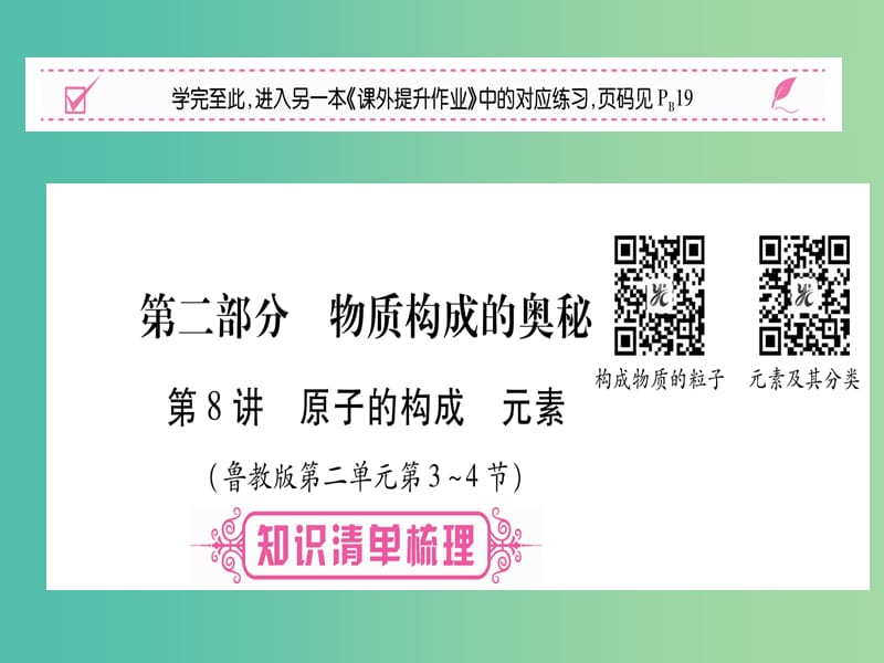 中考化学总复习 第一轮 知识系统复习 第八讲 原子的构成 元素课件 鲁教版.ppt_第1页