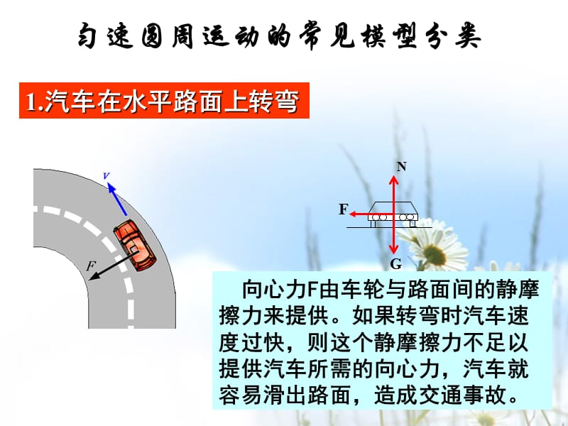 匀速圆周运动的典型模型.ppt_第1页