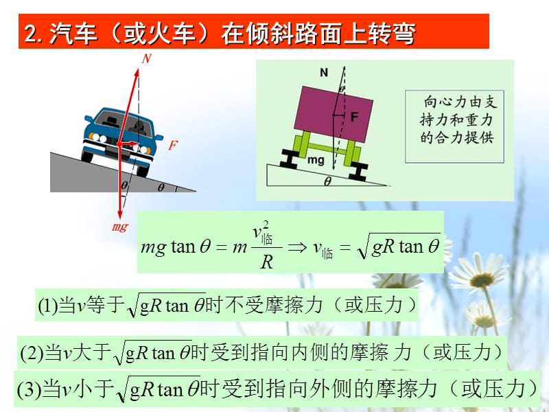 匀速圆周运动的典型模型.ppt_第2页