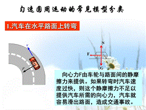 勻速圓周運動的典型模型.ppt